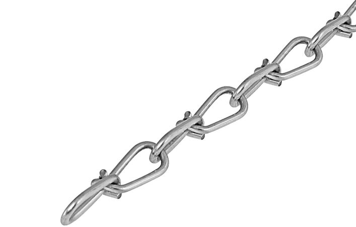 Victorketting