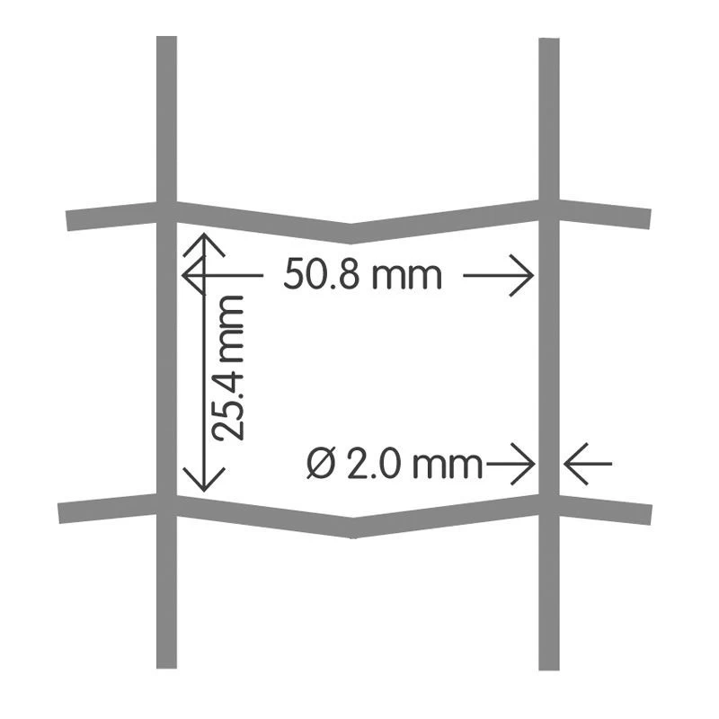 Dassengaas (dassenraster)