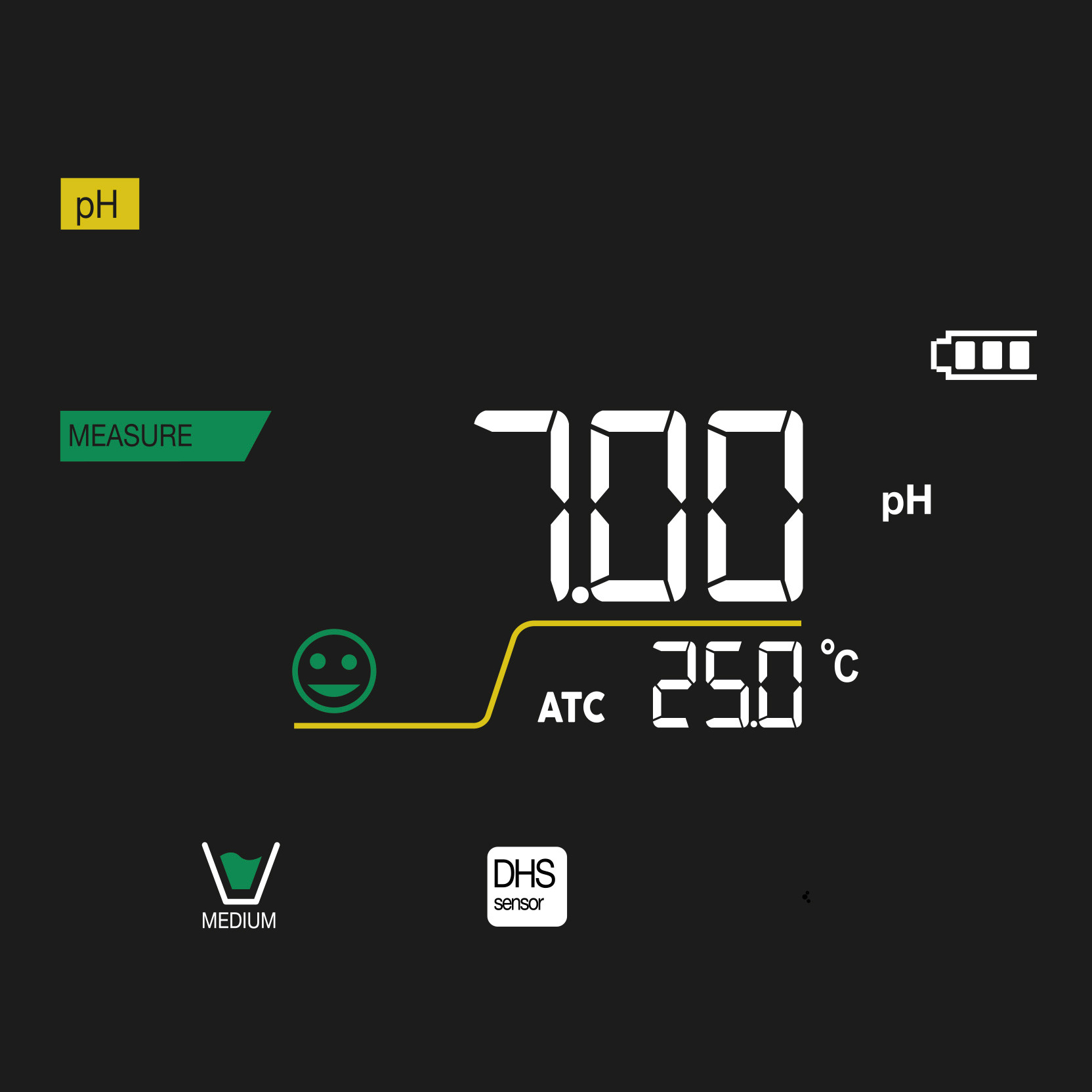 Eutech CyberScan EC/PH PC10