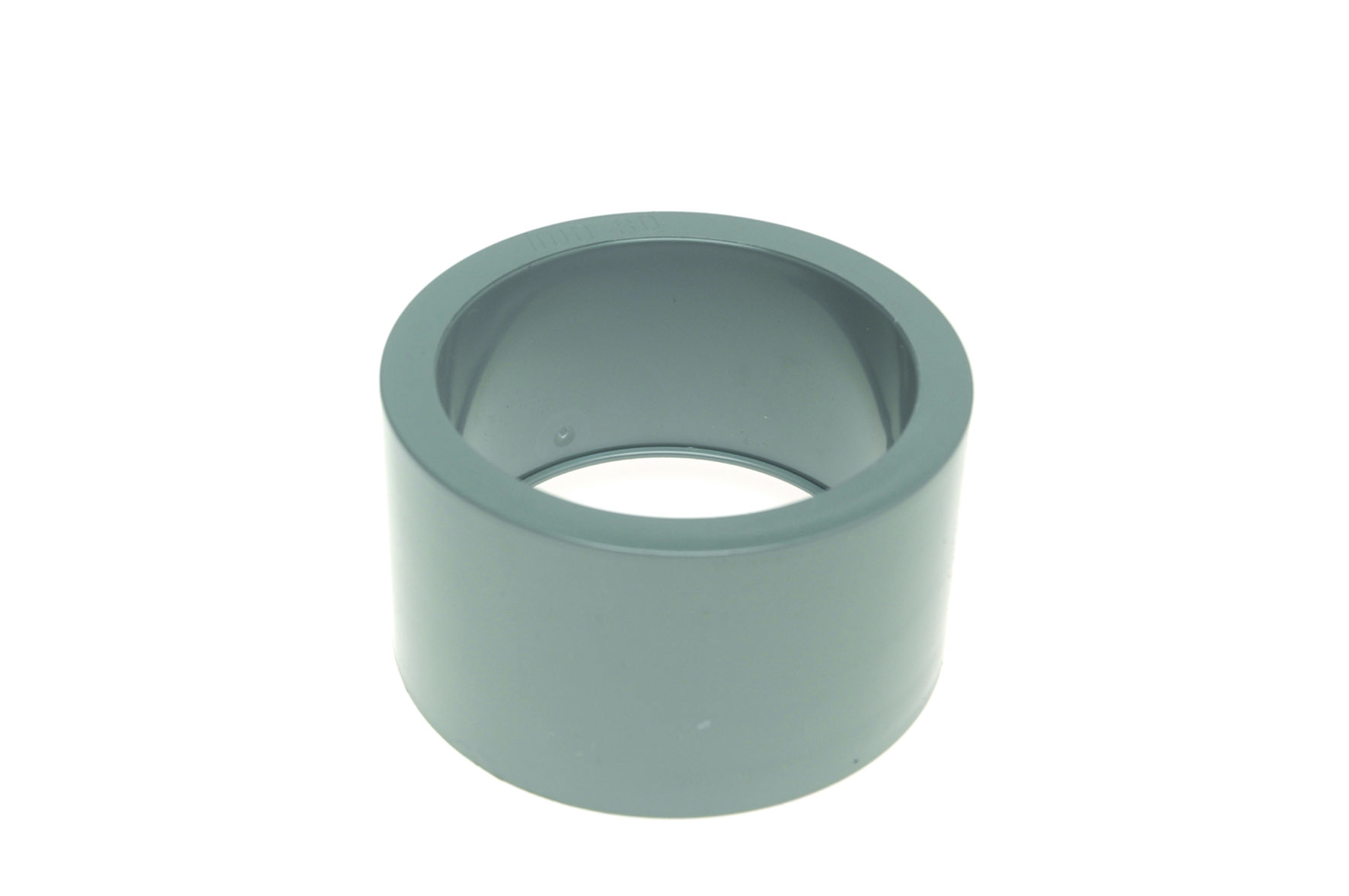 RWA verloopring