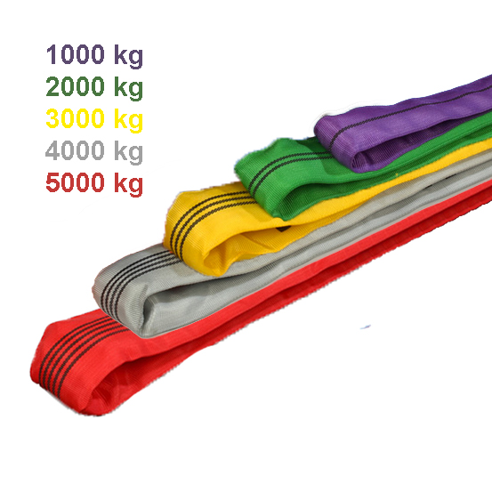 Rondstroppen