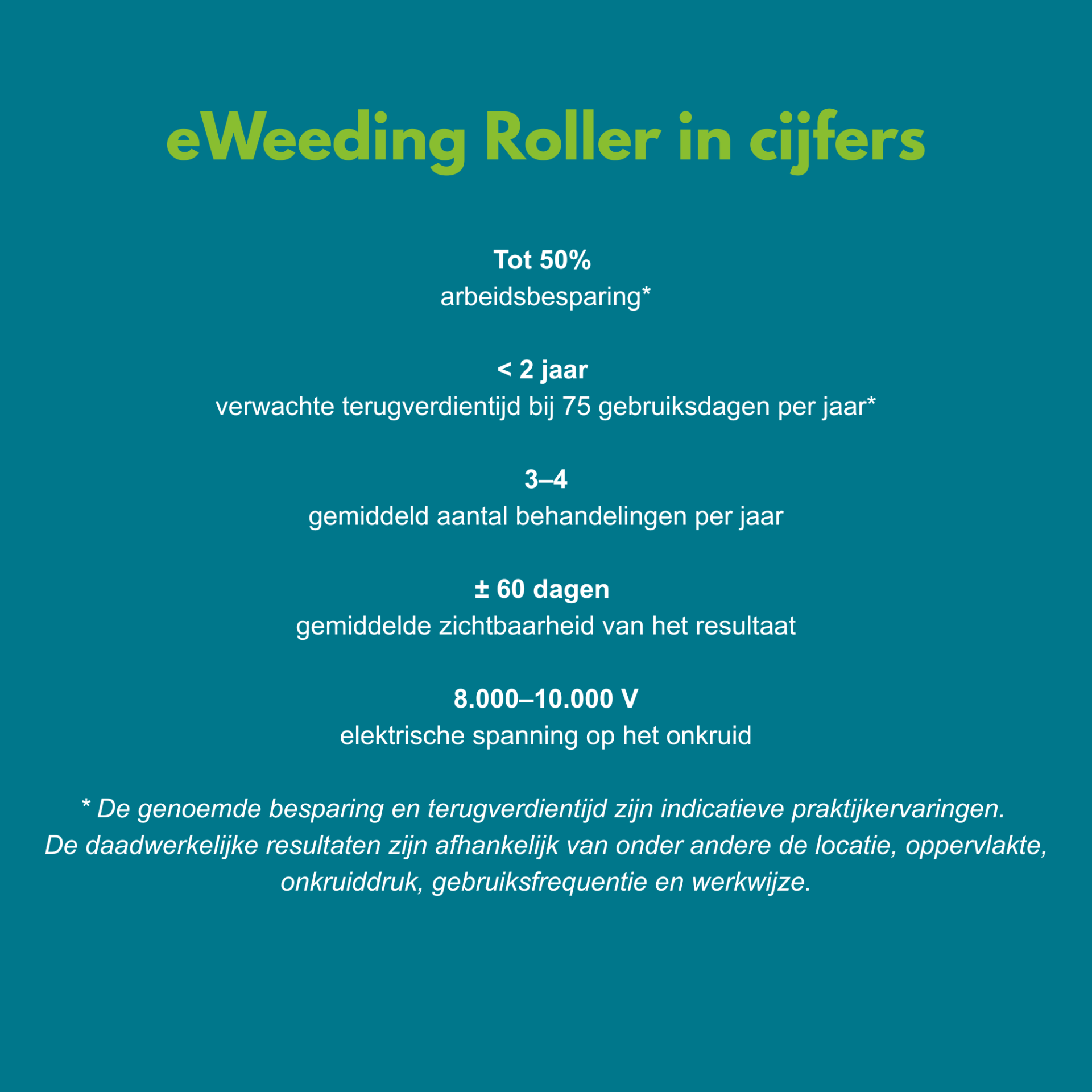 eWeeding Roller: minder uren, lagere kosten, beter resultaat